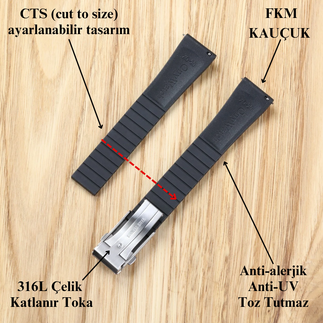 FKM Kauçuk CTS Kordon - Antrasit