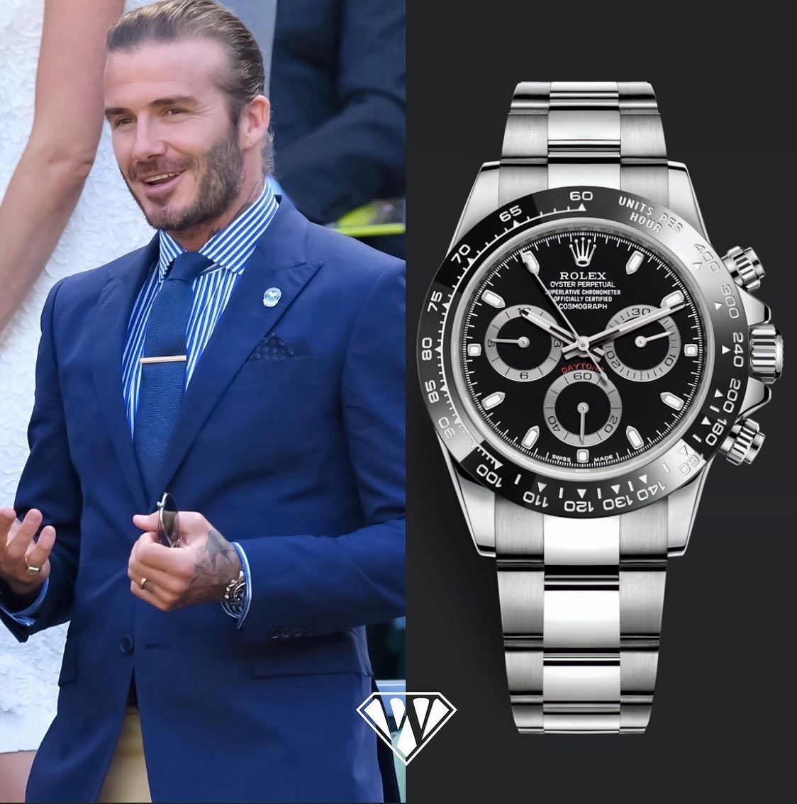 Ünlülerin Tercih Ettiği Rolex Modelleri